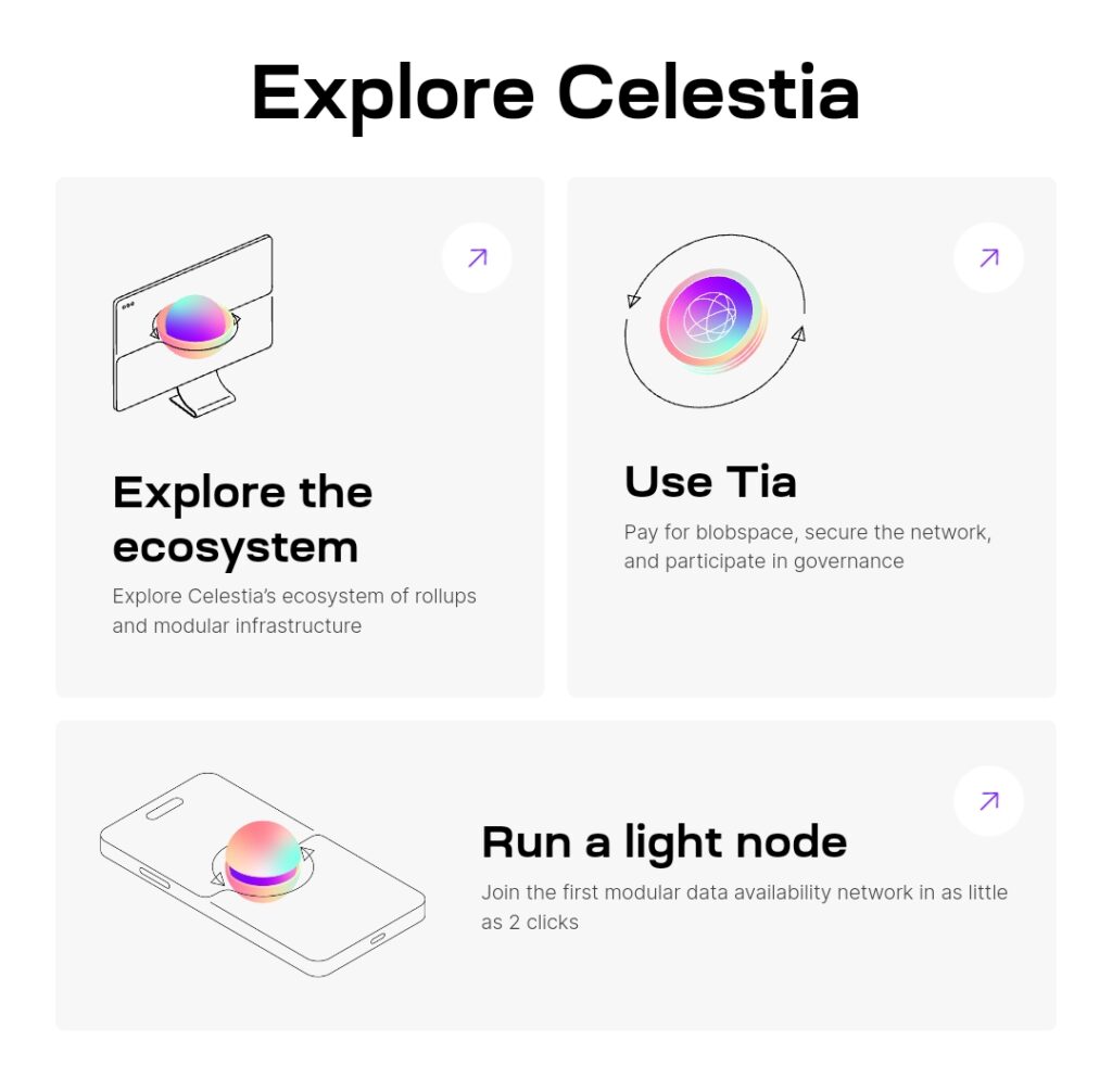 Explore celestia